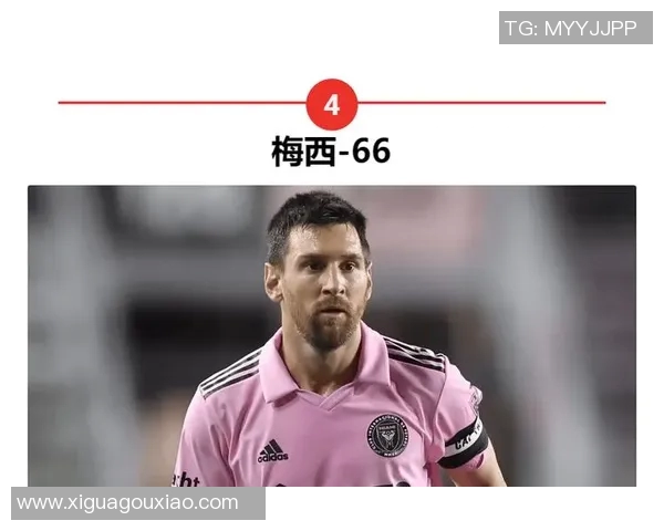 全球足球明星前五十位排行榜揭晓你最爱的球员上榜了吗